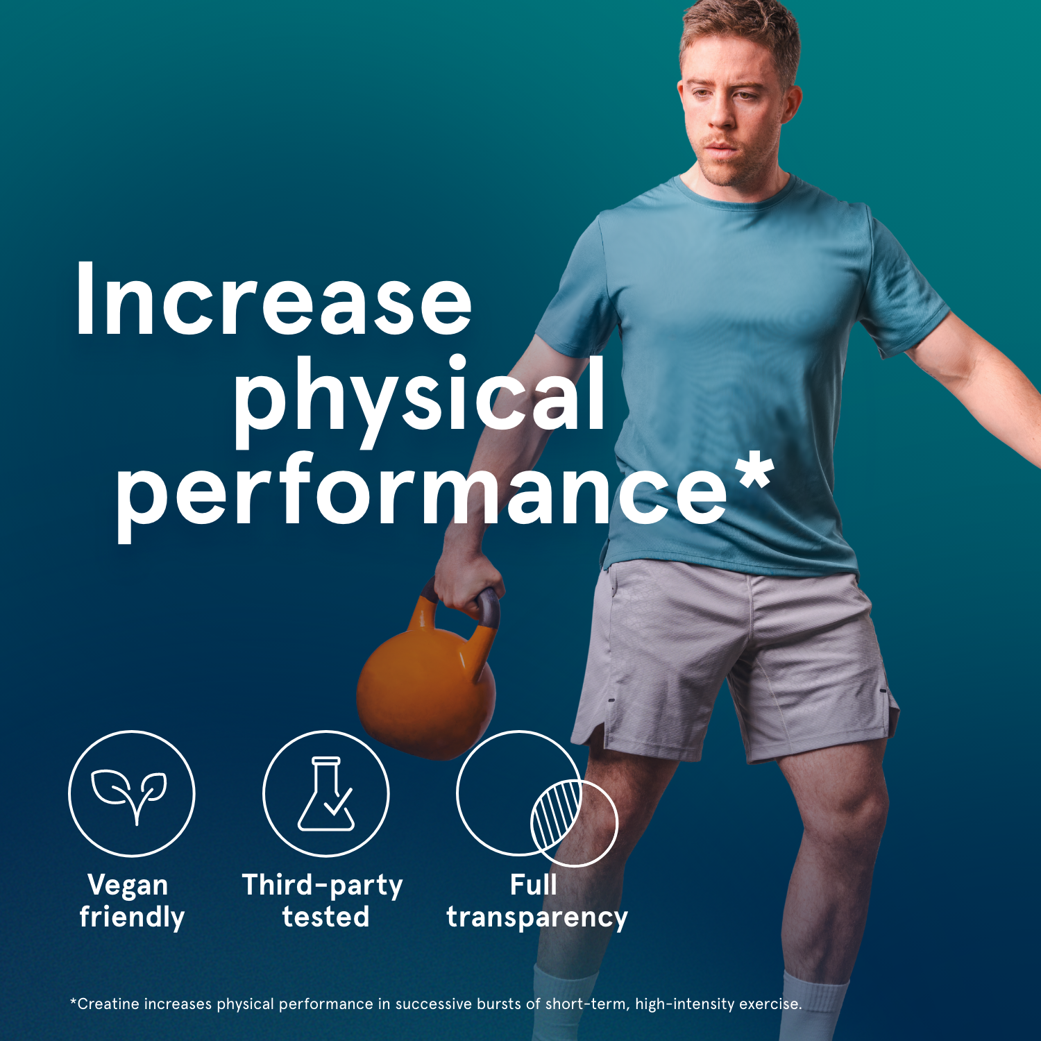 C+ - Creatine+ Performance Support